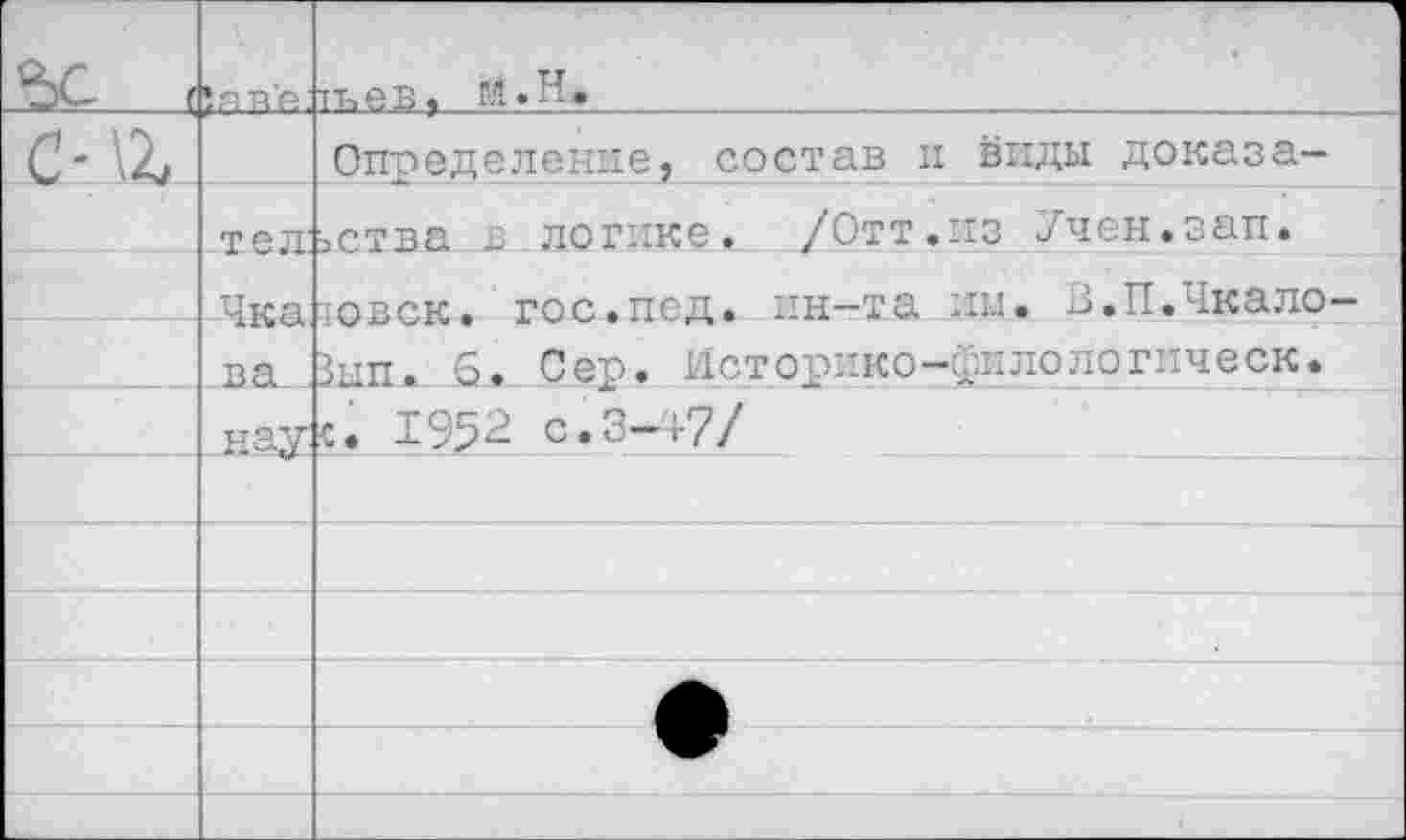 ﻿^>С	(	!яя’р:	тъев, М.Н.
		Определение, состав и виды доказа-
	тел:	эства в логике. /Отт.из Учен.зап.
	Чка	товск. гос.пед. ин-та им. В.П.Чкало-
	ва	Зып. 6. Сер. Историке-саилологическ.
	нау	с. 1952 с.3-4-7/
		
		
		
		
		
		